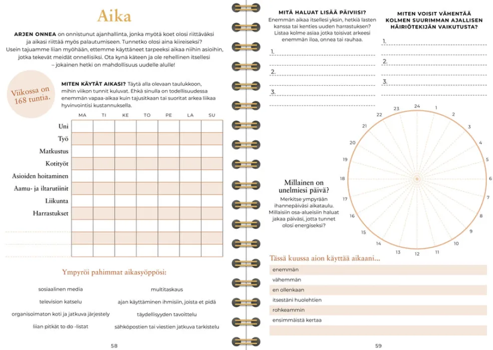 Arjen onni Planner 2025
