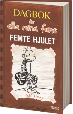 Femte hjulet