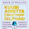 Kuusi ainetta jotka muuttavat elämäsi
