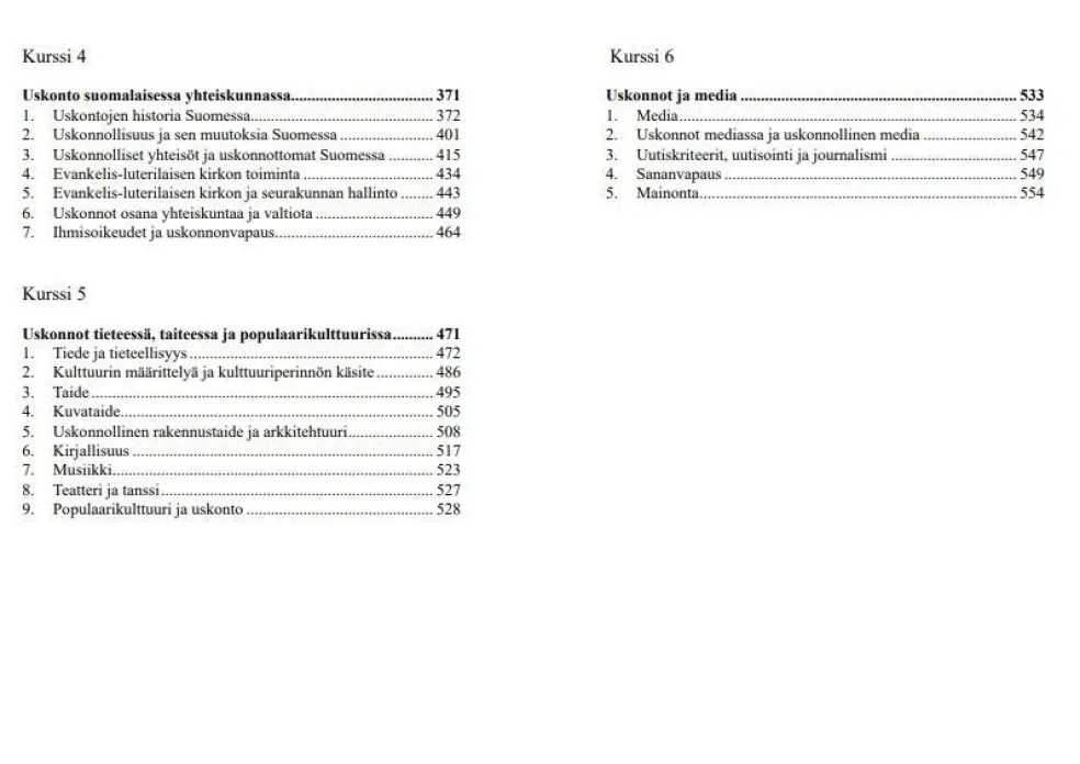 Lukion uskonto kertauskirja (OPS2016)