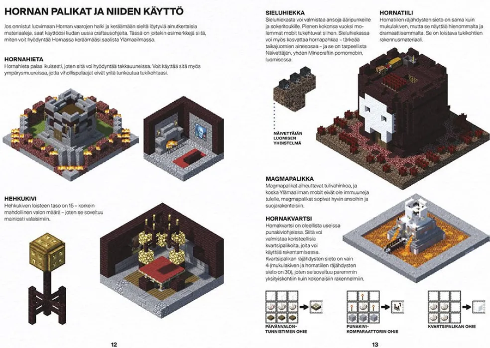 Minecraft - Opaskirja Hornaan ja Ääreen