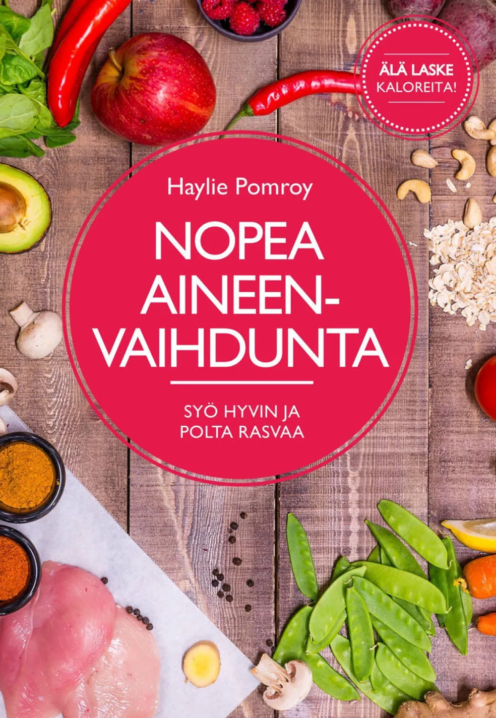 Nopea aineenvaihdunta - Syö hyvin ja polta rasvaa