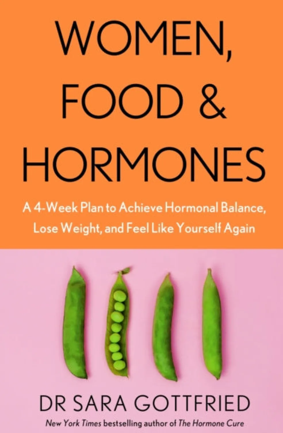Women, Food and Hormones