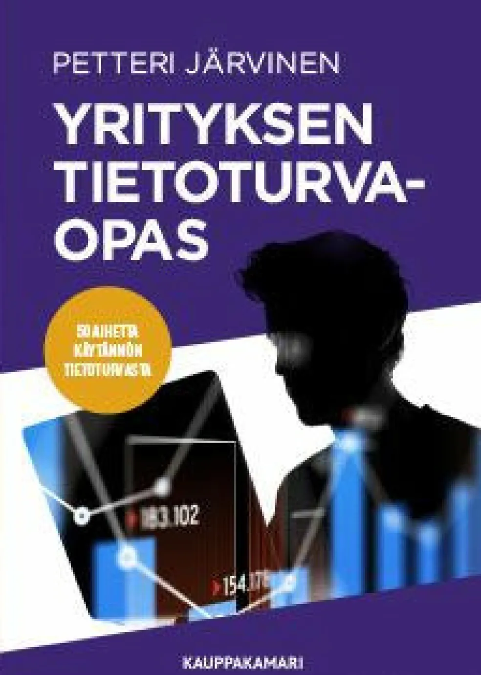 Yrityksen tietoturvaopas
